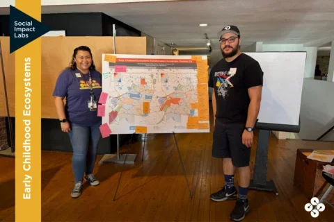 Early Childhood Ecosystems